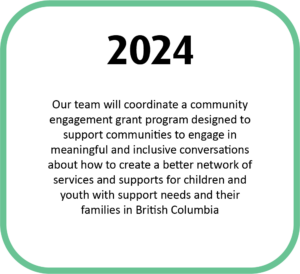 Our team will coordinate a community engagement grant program designed to support communities to engage in meaningful and inclusive conversations about how to create a better network of services and supports for children and youth with support needs and their families in British Columbia
